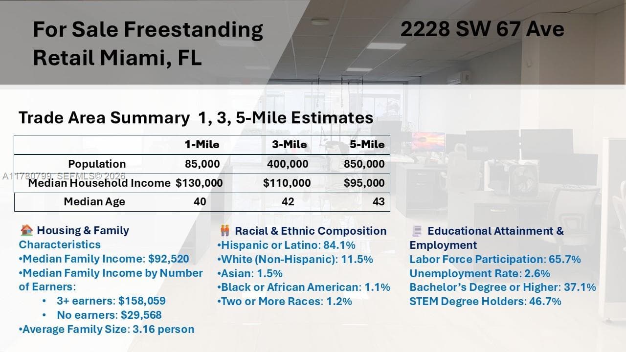2228 SW 67th Ave, Miami FL 33155
