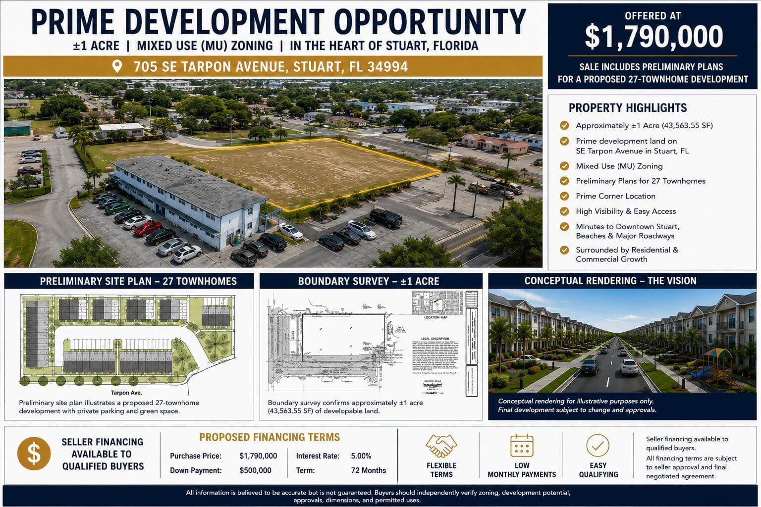 705 SE Tarpon Avenue, Stuart FL 34994