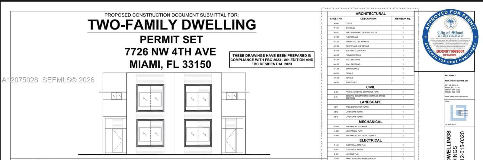 7726 NW 4th Ave, Miami FL 33150