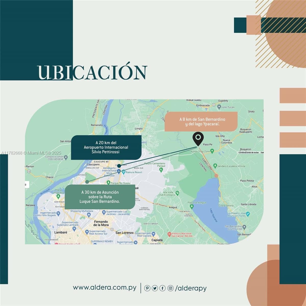 0 Ruta Luque–San Bernardino, fl