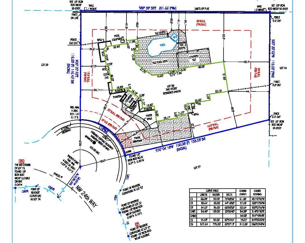4600 NW 48th Place Color Survey