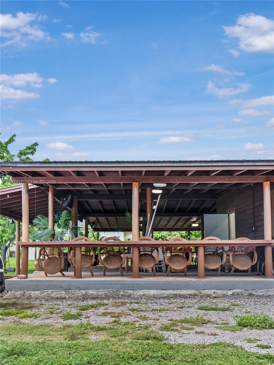 21060 SW 213th Ave, RD, Unincorporated Dade County FL 33187